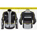 Octane Radiator ¾ Textile Jacket